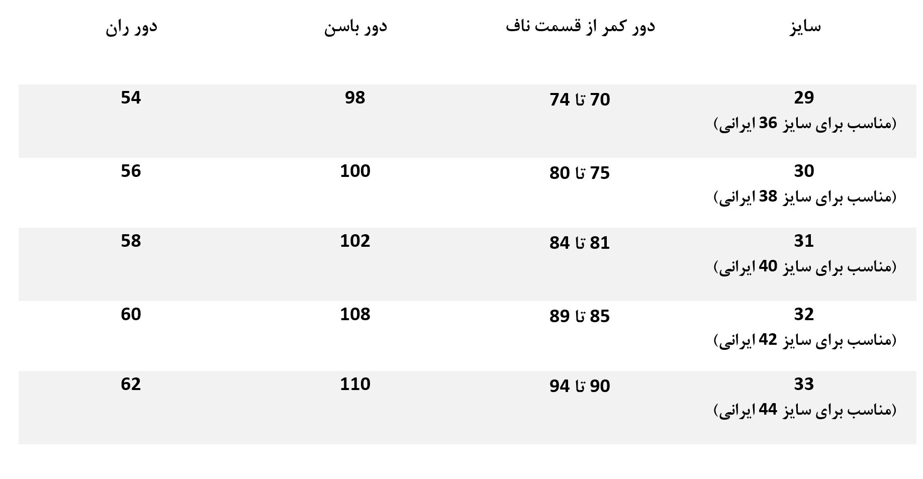 راهنمای سایز