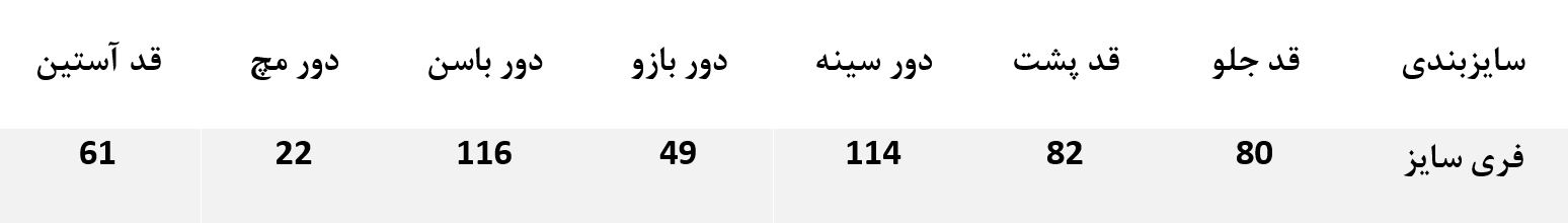راهنمای اندازه