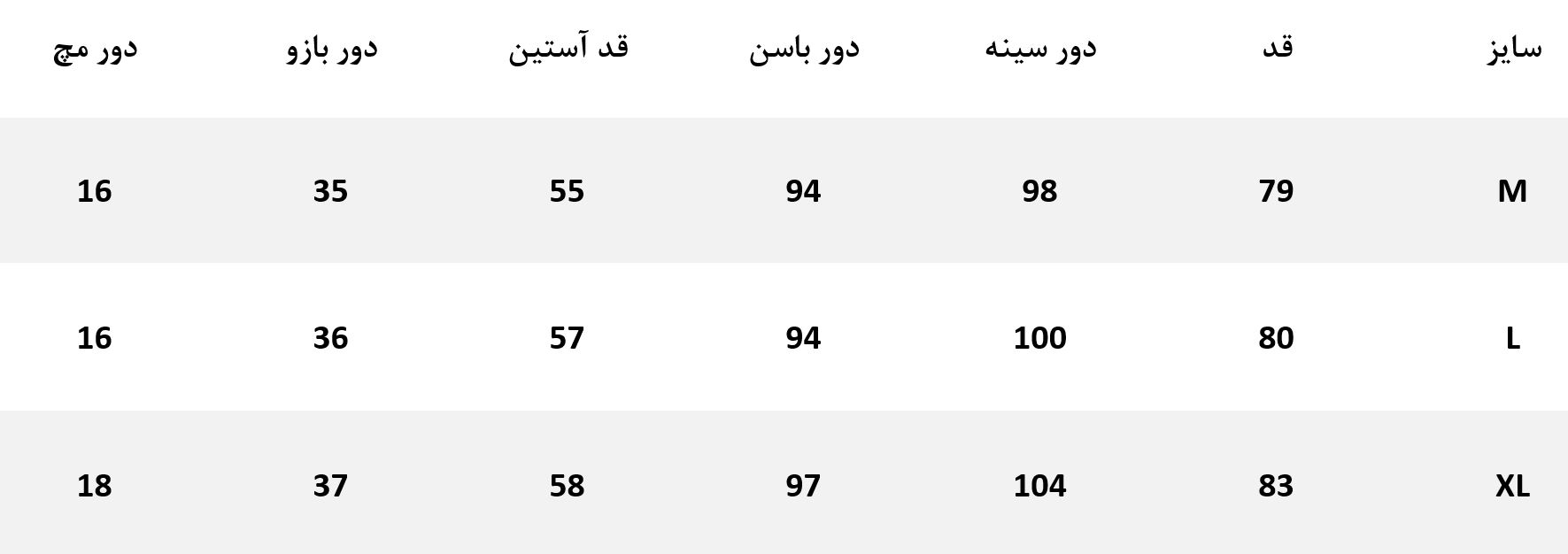 راهنمای اندازه