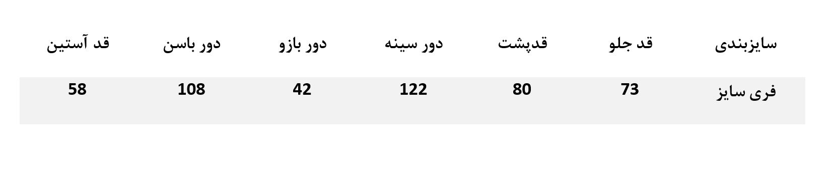 راهنمای خرید