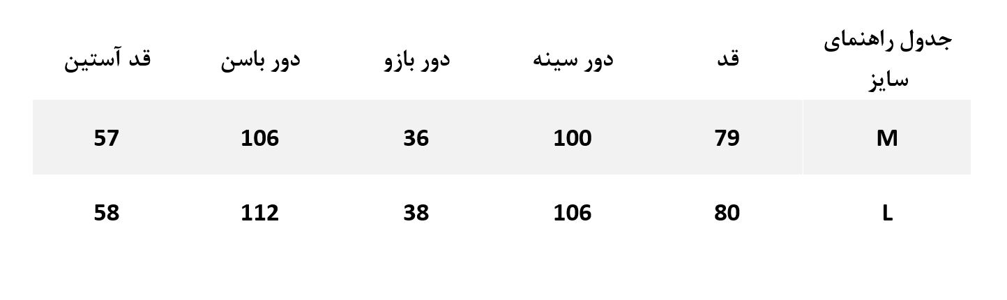 جین کده