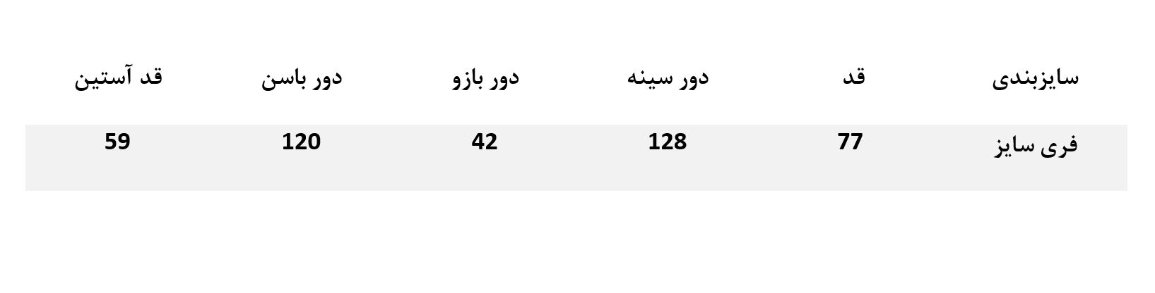 راهنمای اندازه
