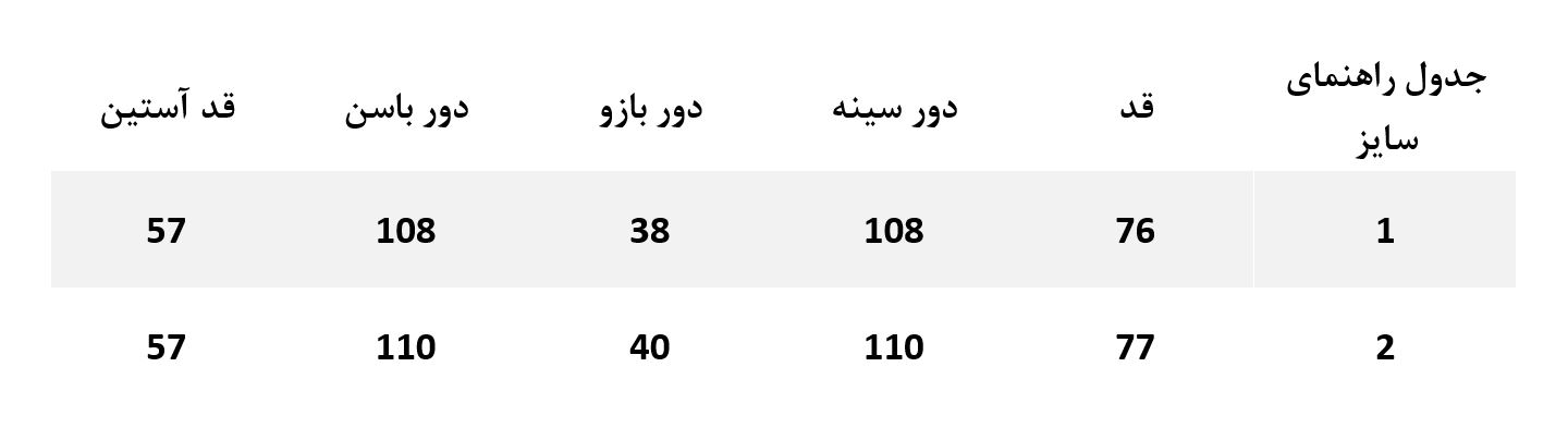 جین کده