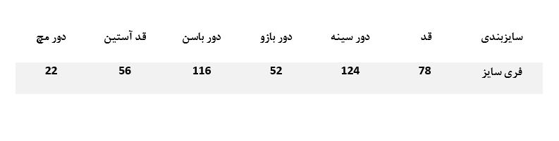مانتو لنین
