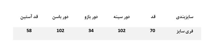 راهنمای اندازه