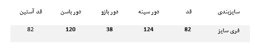 سایربندی 