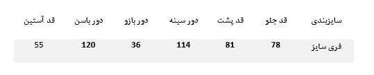 جدول محصول